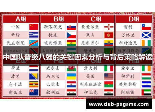 中国队晋级八强的关键因素分析与背后策略解读