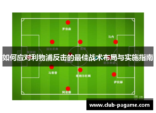 如何应对利物浦反击的最佳战术布局与实施指南