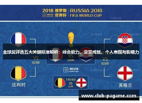 金球奖评选五大关键标准解析：综合能力、荣誉成就、个人表现与影响力