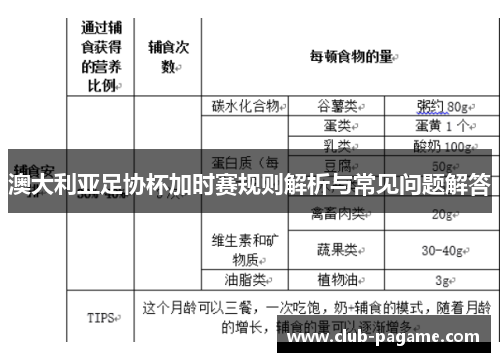 澳大利亚足协杯加时赛规则解析与常见问题解答 澳大利亚足协杯加时赛规则解析与常见问题解答