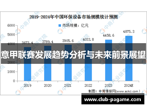 意甲联赛发展趋势分析与未来前景展望